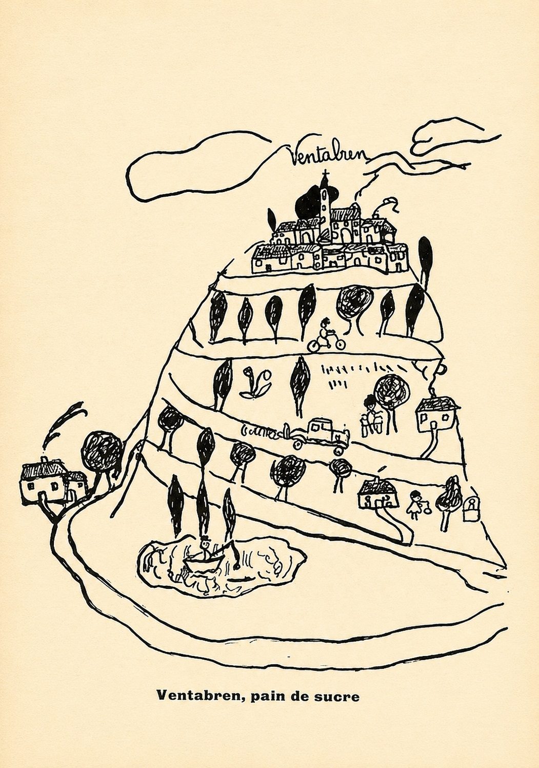 Dessin du pain de sucre
