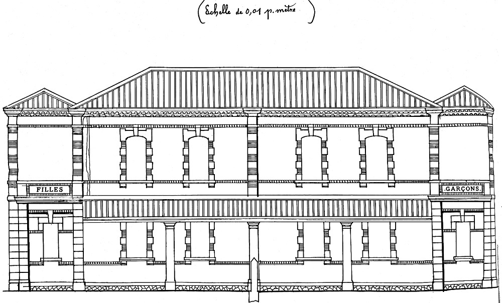 Plan de l'école du village